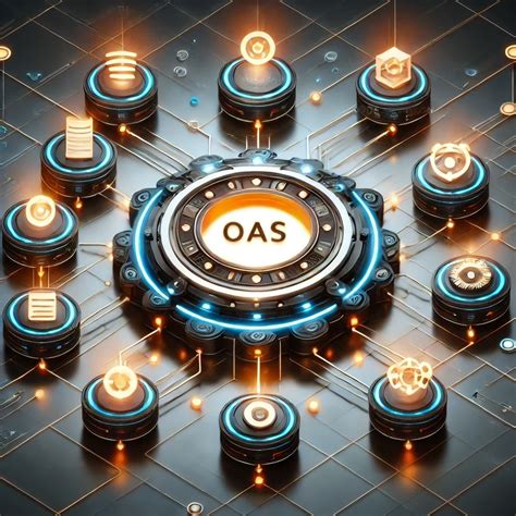 Image result for Open API Development