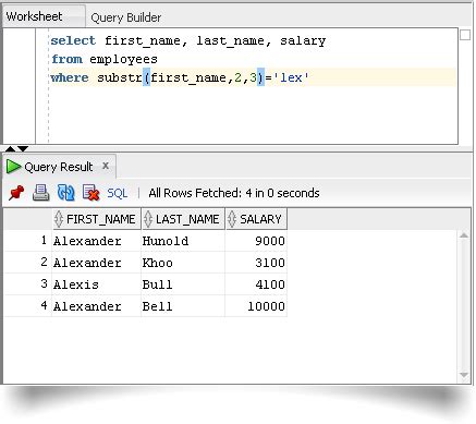 Image result for Substr SQL Query