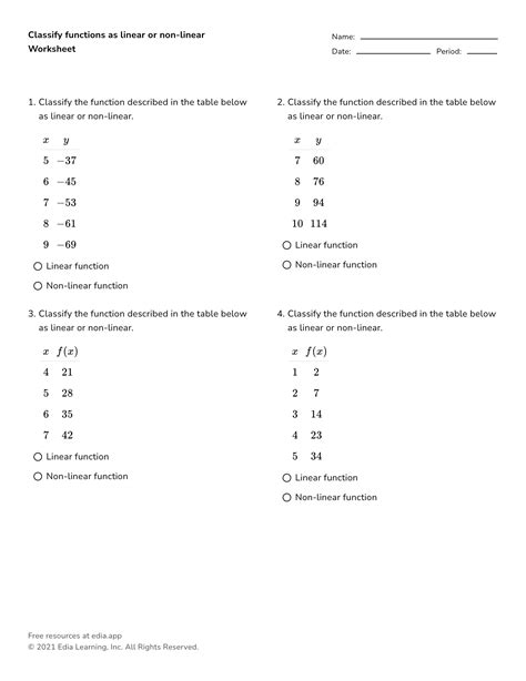 Image result for Linear Functions Worksheet
