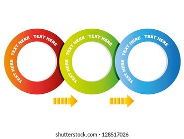 Image result for 3 Step Flow Chart