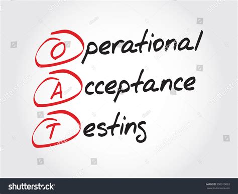 Operational Acceptance Testing Process Flow Chart에 대한 이미지 결과