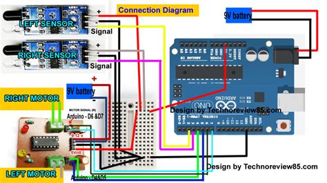 Image result for Line Follower Robot Using Arduino Nano