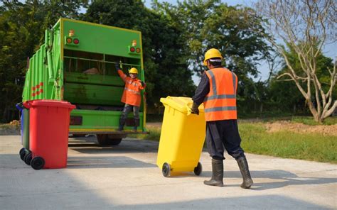 Afbeeldingsresultaten voor Garbage Collection
