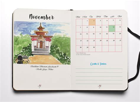 Image result for Design of Diary