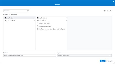Image result for SAS/GRAPH
