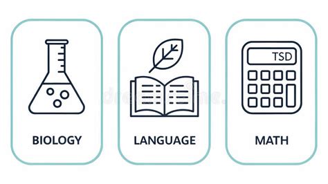 Image result for Easy Math Subjects