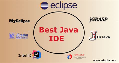 Free Java IDE に対する画像結果