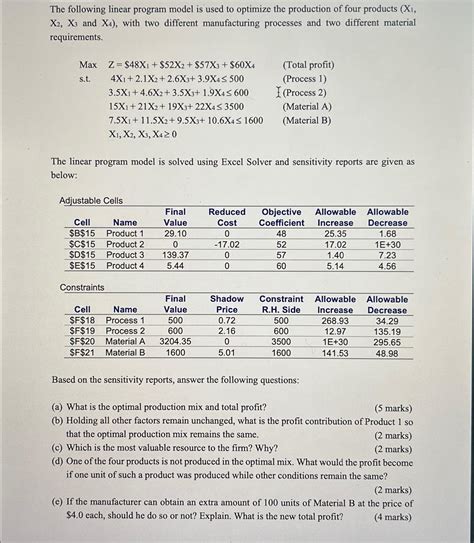 How to Graph a Fraction in a Linear Program Model に対する画像結果