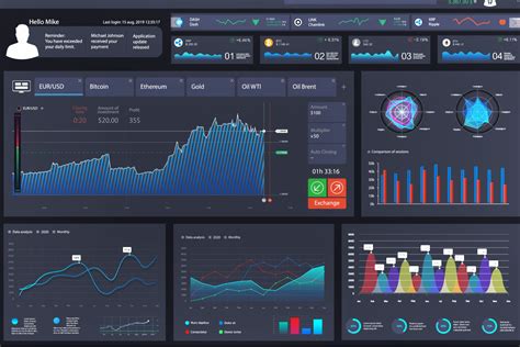 GUI Interface に対する画像結果