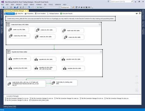 Image result for Trading Software in SQL Format