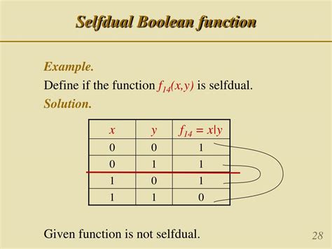 Image result for Dual Function Boolean