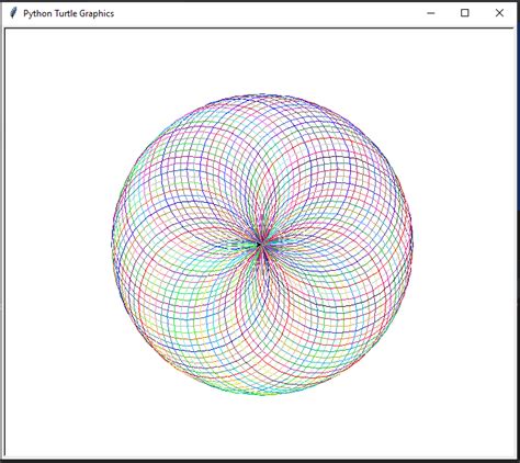 Image result for Spirograph Python Turtle