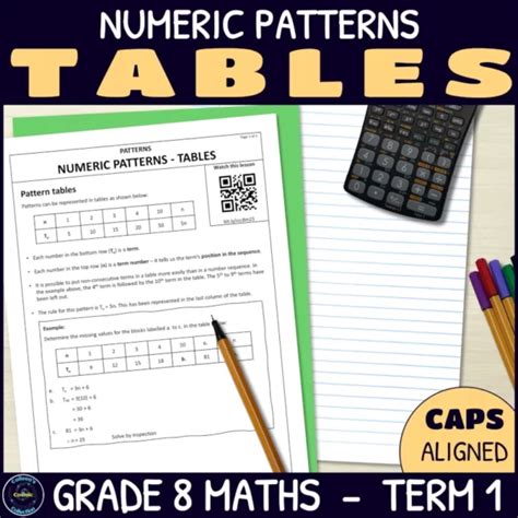 Numeric Patterns Grade 8 に対する画像結果
