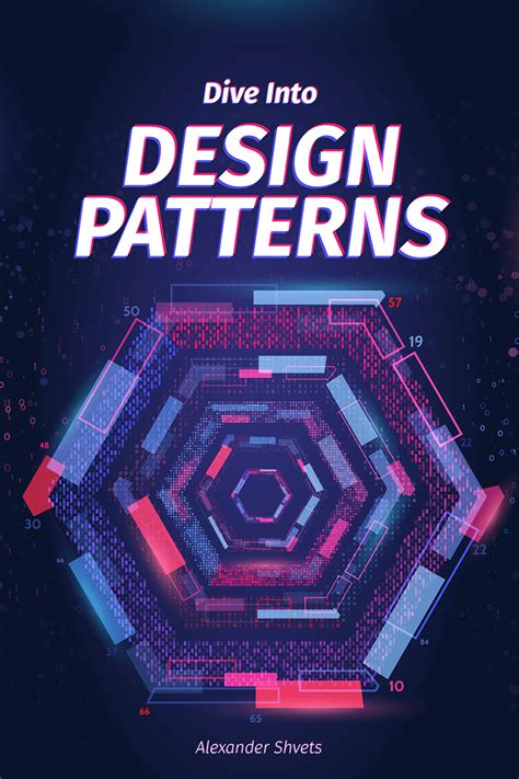 Afbeeldingsresultaten voor Design Patterns Book
