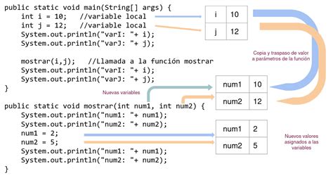Java Fun Icon എന്നതിനുള്ള ഇമേജ് ഫലം