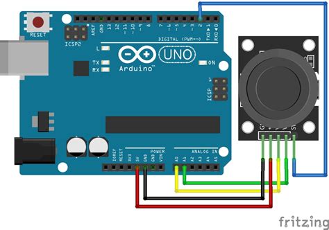 Arduino Digital に対する画像結果