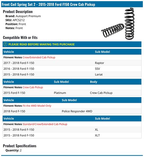 Image result for Ford F-150 Spring Code Chart