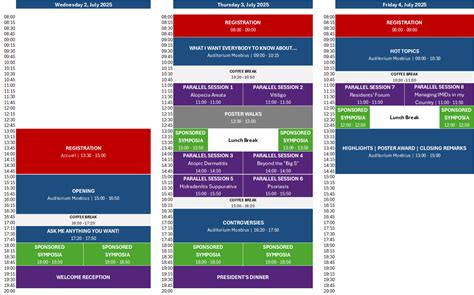 Program Synopsis Symbol に対する画像結果