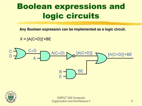 Boolean Expression GCSE Example に対する画像結果