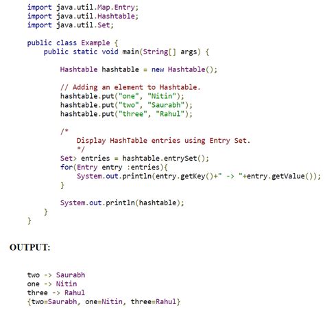 Image result for Hash Function in Java