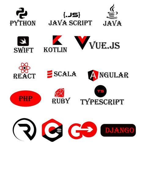 Image result for 5 Programming Languages Logo