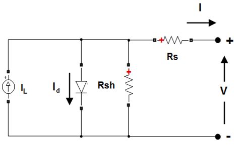 Image result for PV Array Short Circuit