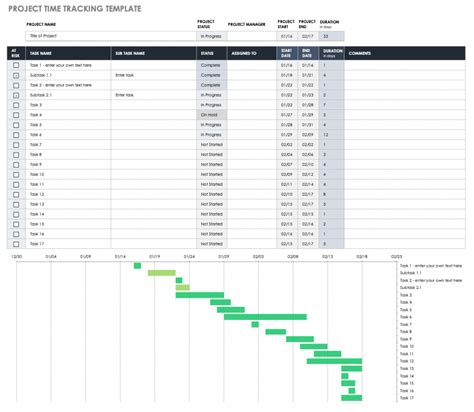 Project Management Tracking Template に対する画像結果