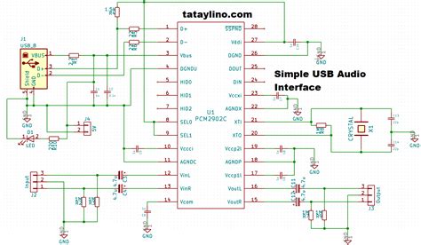Toradh íomhá ar IC Audio Interface
