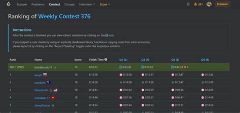 Image result for LeetCode Contest Ranking