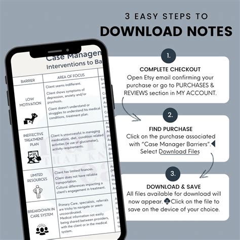 Toradh íomhá ar Manager Goal Setting