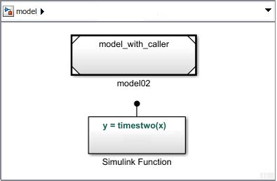 Simulink Function Block에 대한 이미지 결과