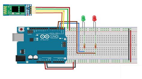 ENCENDER LEDS POR BLUETOOTH CON ARDUINO - YouTube