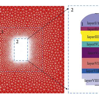 Image result for Numerical Simulation Logo