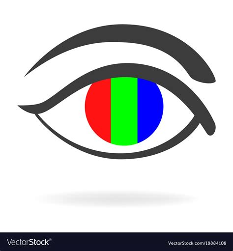 Image result for Eye Color RGB