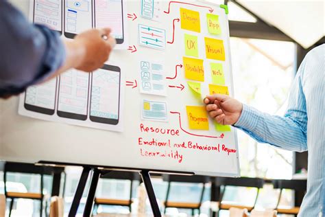 Prototype UX Design に対する画像結果