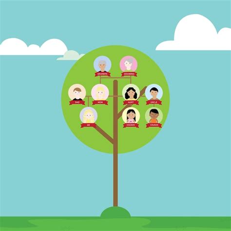 Toradh íomhá ar Random Tree Generation