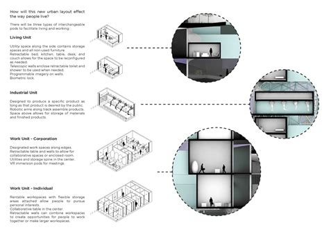 Image result for Linear Infrastructure Projects