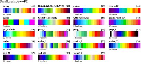 MATLAB Table with Colored Cells に対する画像結果