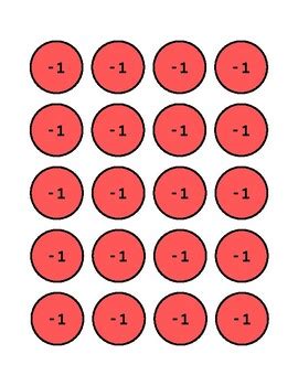 Image result for Signed Tiles Algebra