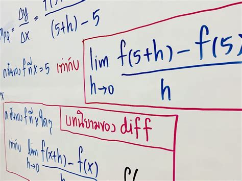 Image result for How to Define Function in JavaScript