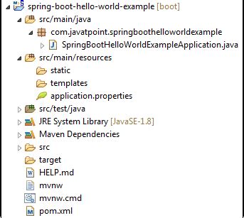 Image result for Spring Boot HelloWorld