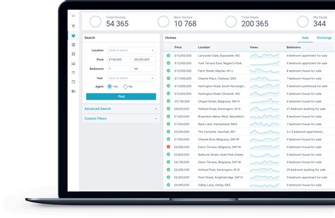 Toradh íomhá ar JavaScript Block GUI