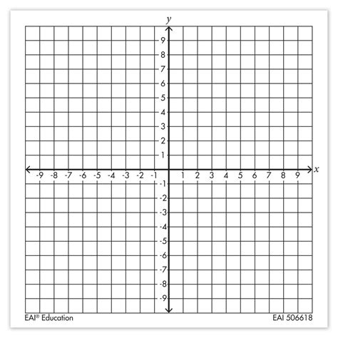 Image result for Ground Plane Graph Paper