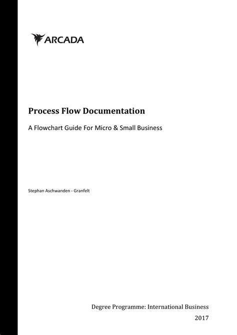 Image result for Application Process Flowchart