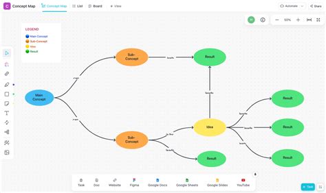 Toradh íomhá ar Process Flow Chart for a Montly Process