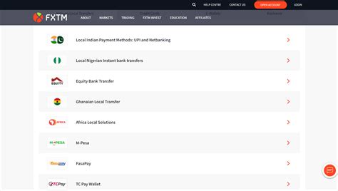 Fxtm Interface に対する画像結果