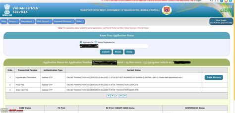 Creative Process Step by Step Guide에 대한 이미지 결과