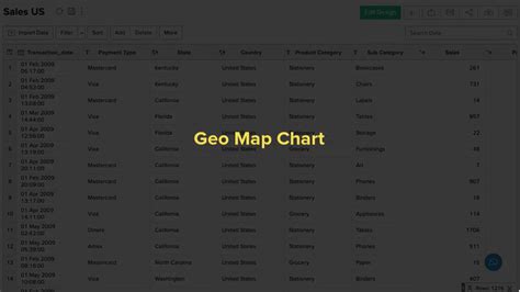 Afbeeldingsresultaten voor Creating Geo Maps in Python