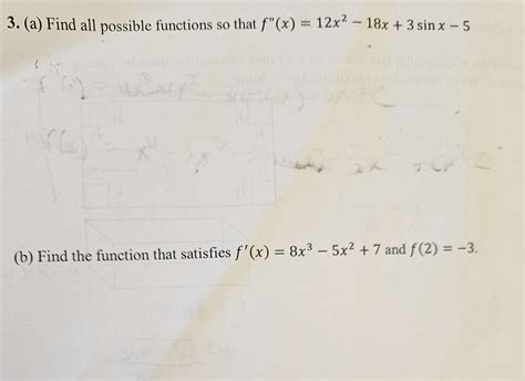 Image result for All Possible Function in One