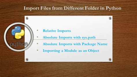 Image result for Python Import Module From Path